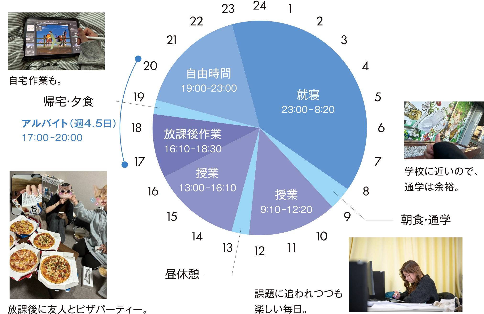 デジタルアニメ科スケジュール