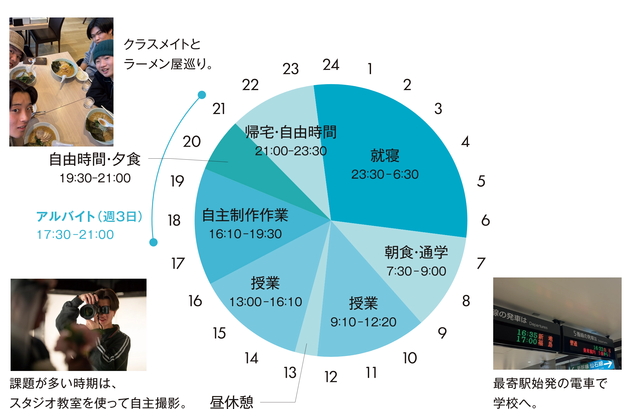 写真映像科スケジュール