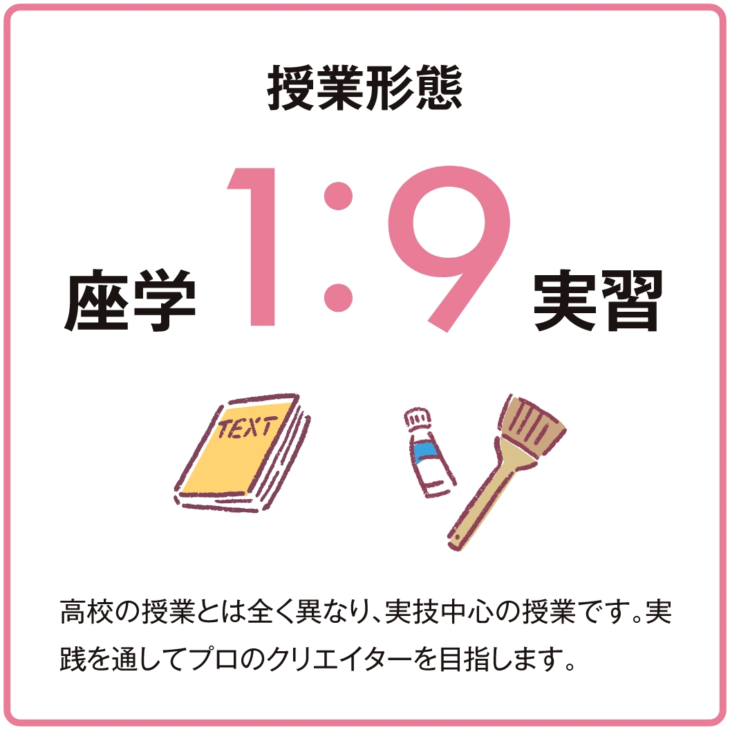 高校の授業とは全く異なり、実技中心の授業です。実践を通してプロのクリエイターを目指します。